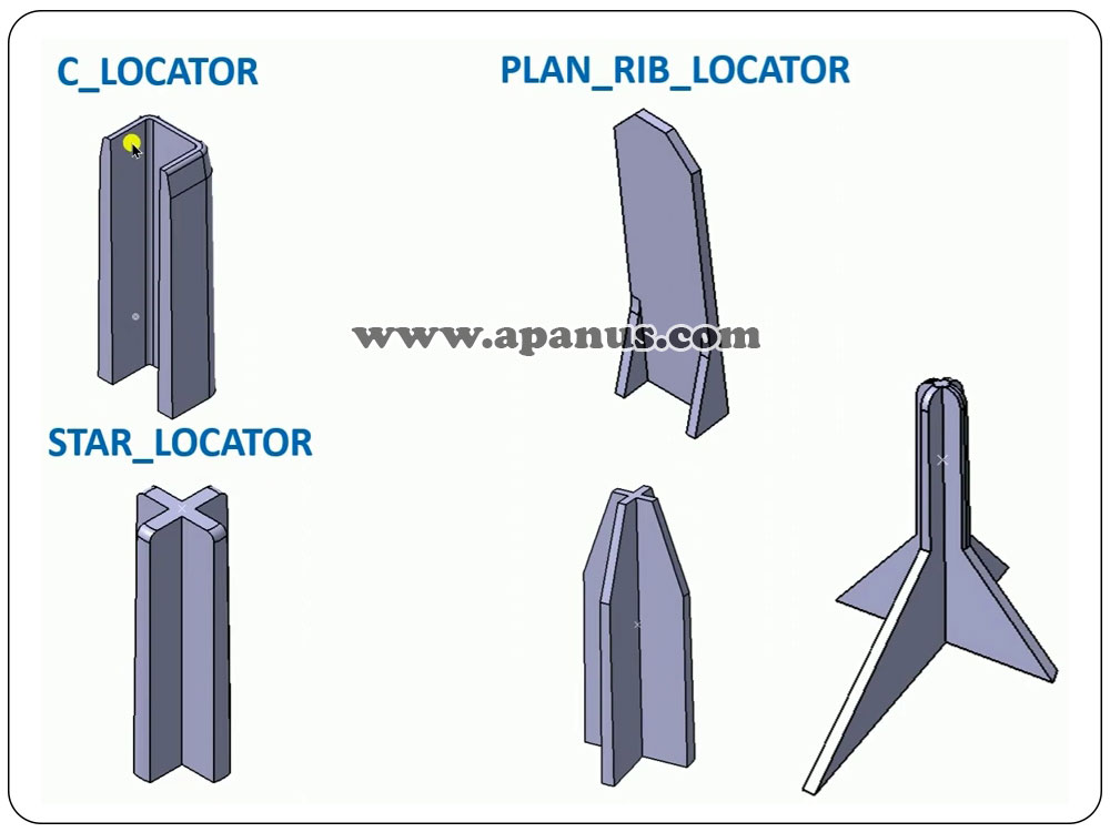المان های موقعیت دهنده یا locator در طراحی قطعات پلاستیکی