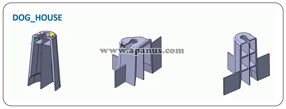 انواع المان Dog House در طراحی قطعات پلاستیکی